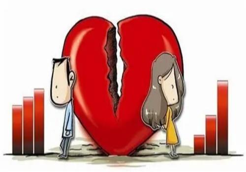 重慶外遇調查取證：【離婚賠償】教你離婚賠償流程